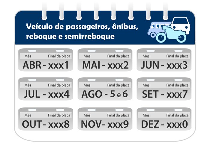 Calendário Licenciamento 2019